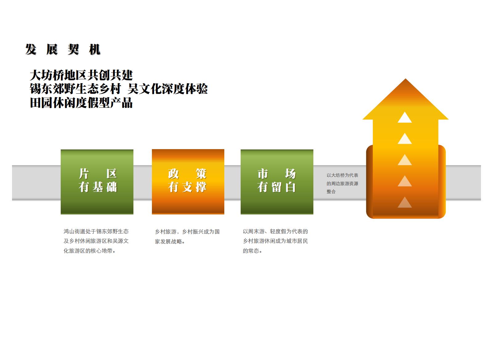 图片[56]-寒儒桥乡村振兴一带一路与空间规划 - 由甫网-由甫网