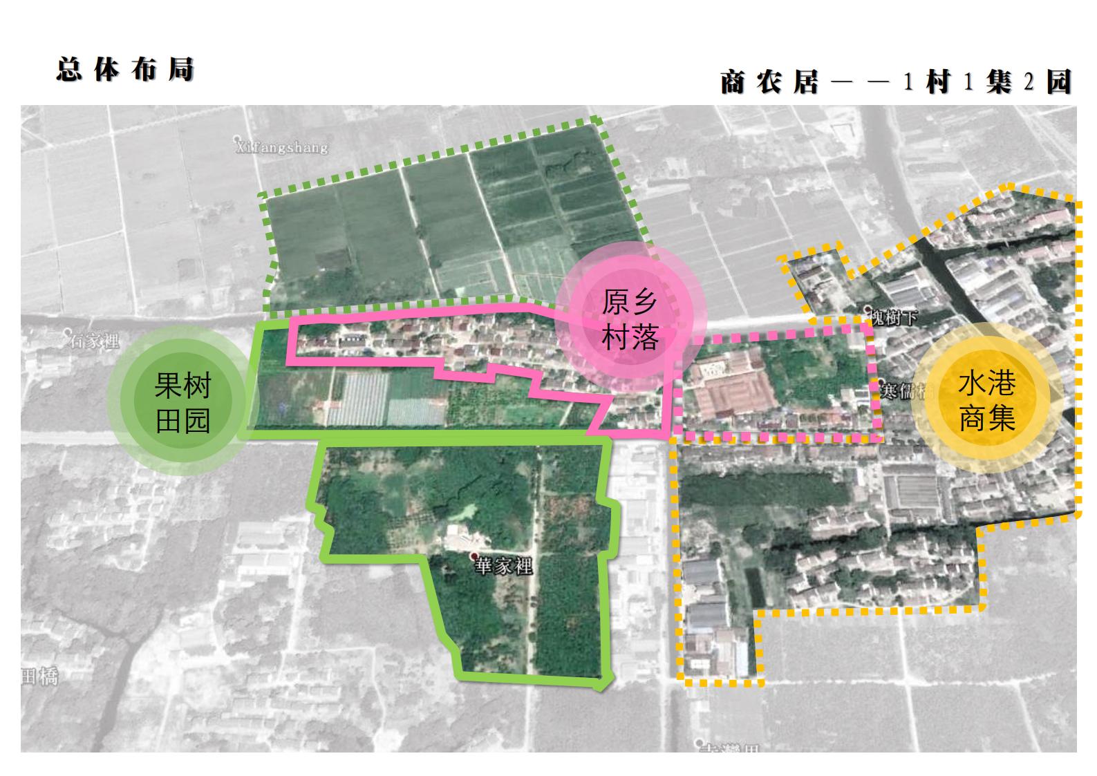 图片[75]-寒儒桥乡村振兴一带一路与空间规划 - 由甫网-由甫网