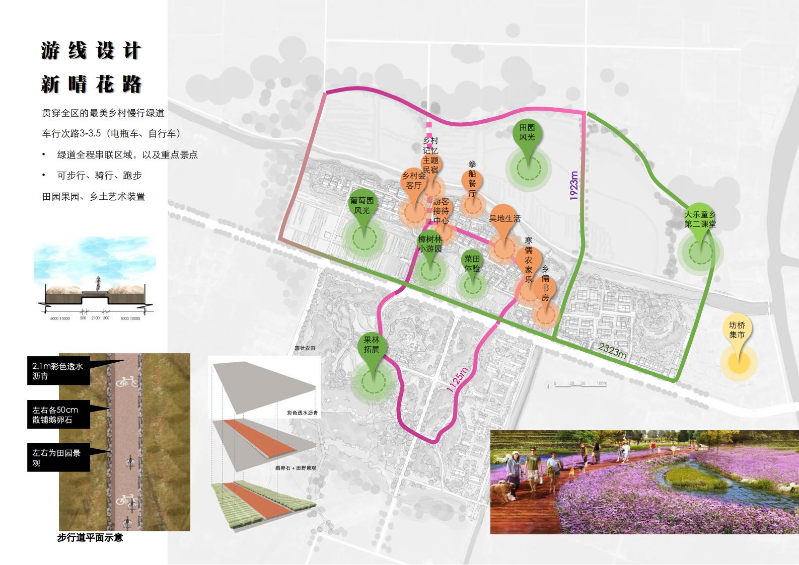 图片[82]-寒儒桥乡村振兴一带一路与空间规划 - 由甫网-由甫网