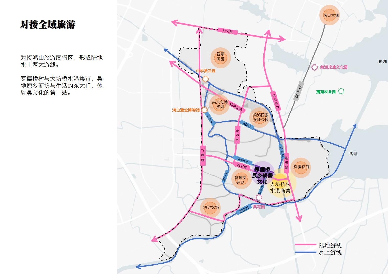 图片[84]-寒儒桥乡村振兴一带一路与空间规划 - 由甫网-由甫网