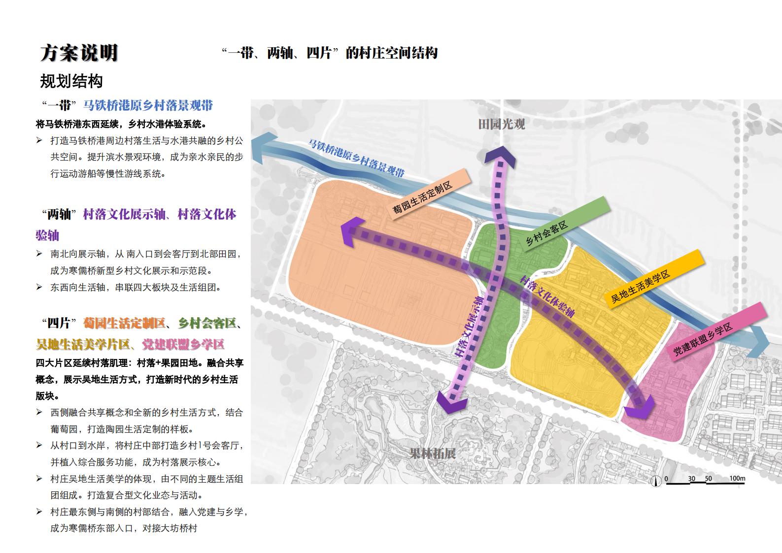 图片[88]-寒儒桥乡村振兴一带一路与空间规划 - 由甫网-由甫网