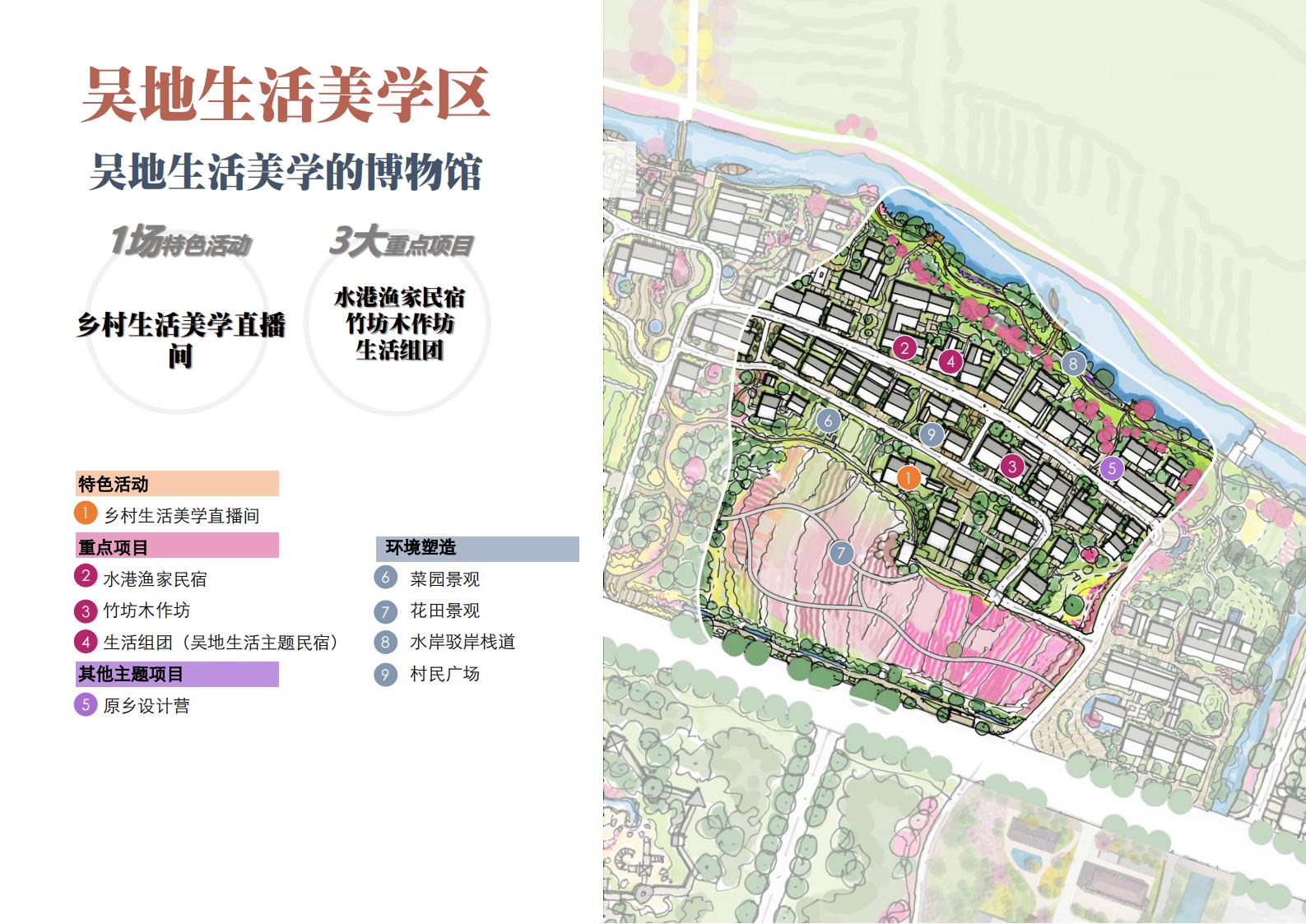 图片[125]-寒儒桥乡村振兴一带一路与空间规划 - 由甫网-由甫网