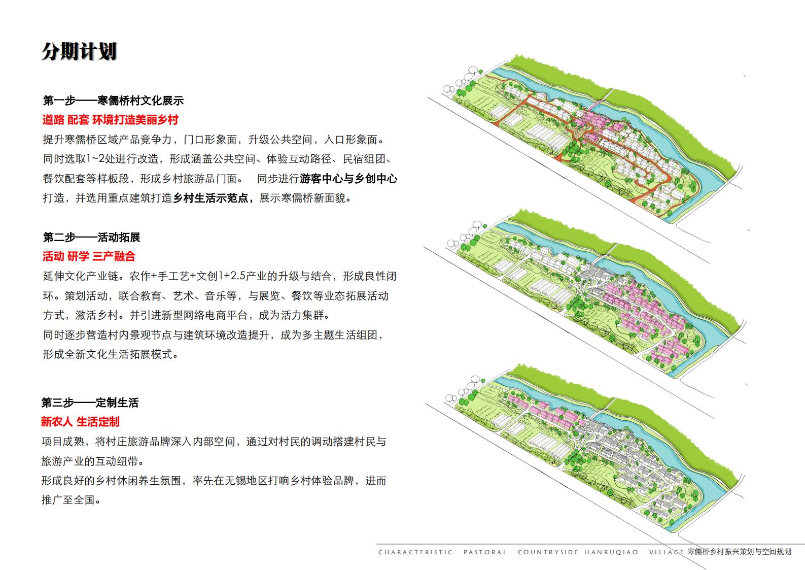 图片[146]-寒儒桥乡村振兴一带一路与空间规划 - 由甫网-由甫网