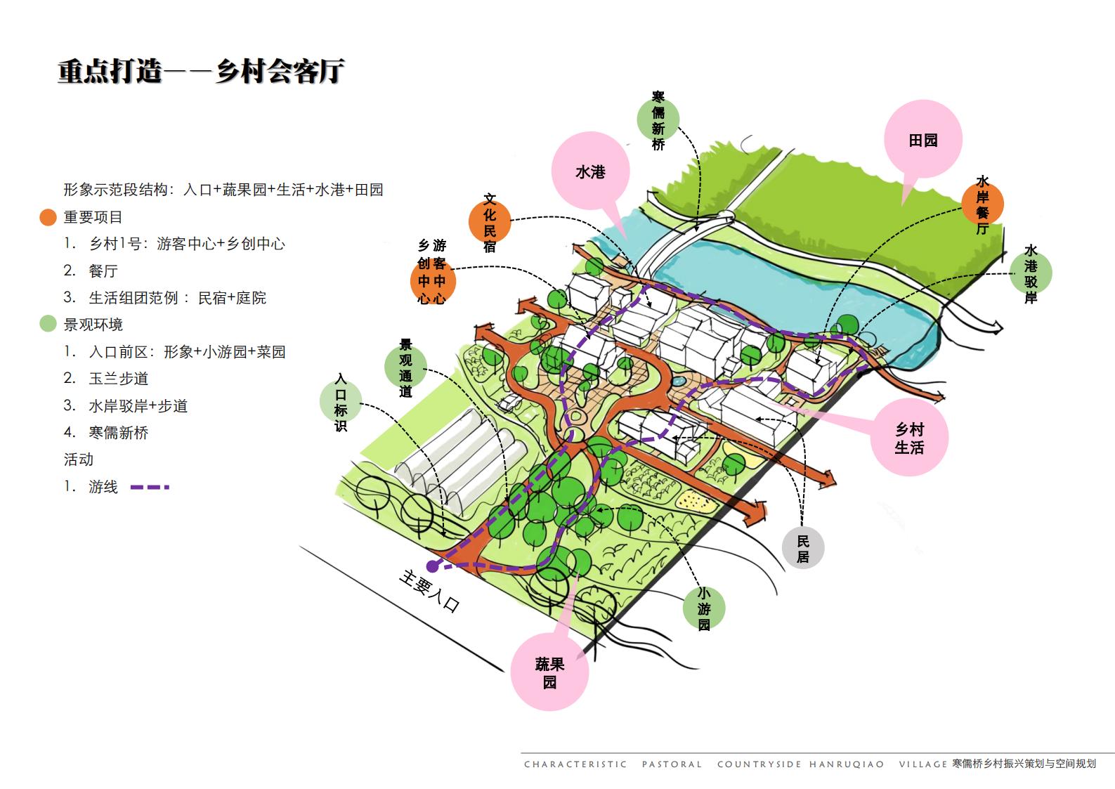 图片[157]-寒儒桥乡村振兴一带一路与空间规划 - 由甫网-由甫网