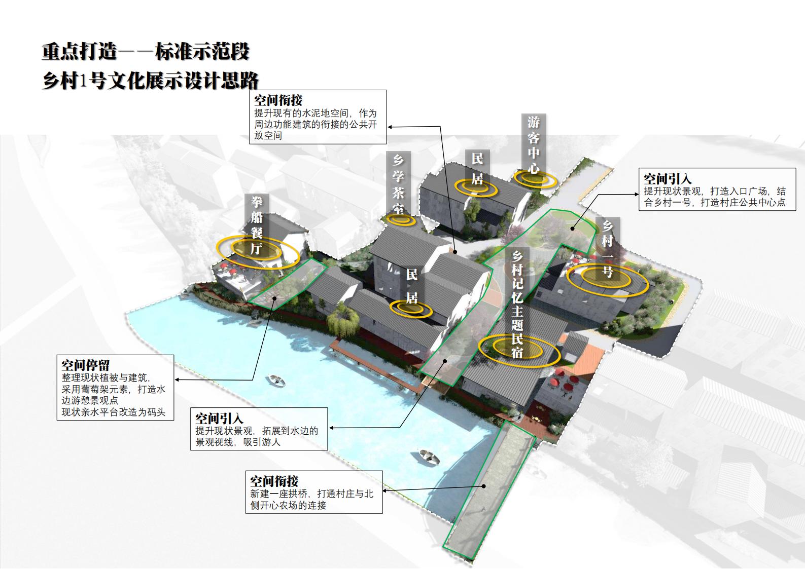 图片[160]-寒儒桥乡村振兴一带一路与空间规划 - 由甫网-由甫网