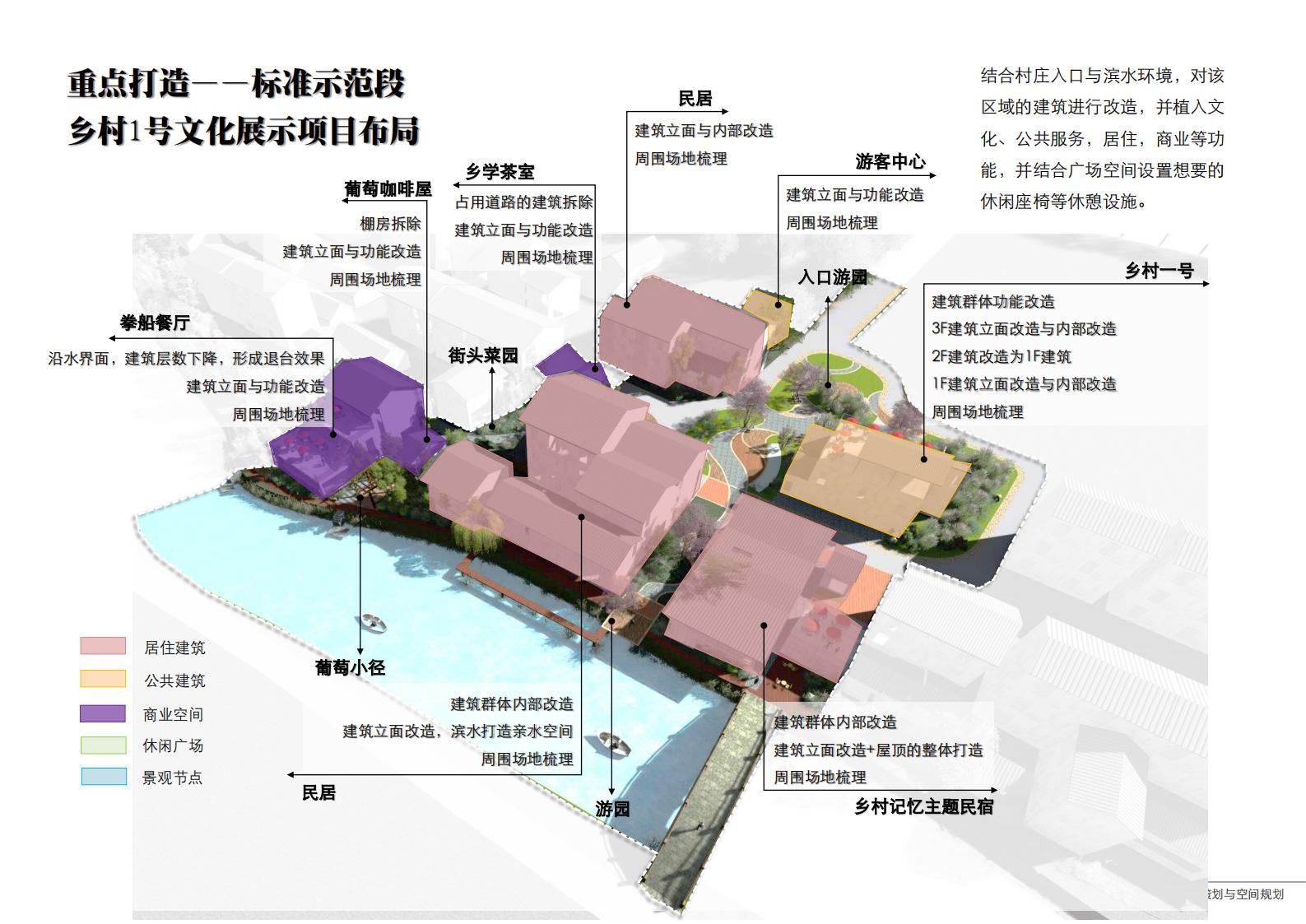 图片[161]-寒儒桥乡村振兴一带一路与空间规划 - 由甫网-由甫网