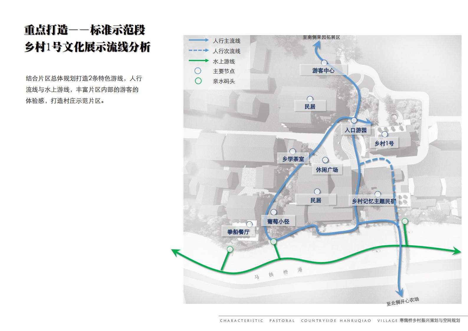 图片[162]-寒儒桥乡村振兴一带一路与空间规划 - 由甫网-由甫网