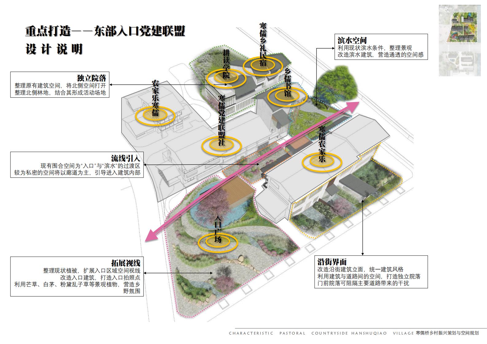 图片[181]-寒儒桥乡村振兴一带一路与空间规划 - 由甫网-由甫网