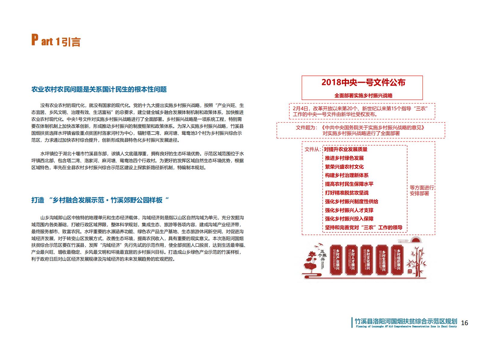 图片[14]-湖北省竹溪县洛阳河综合示范区乡村振兴发展规划