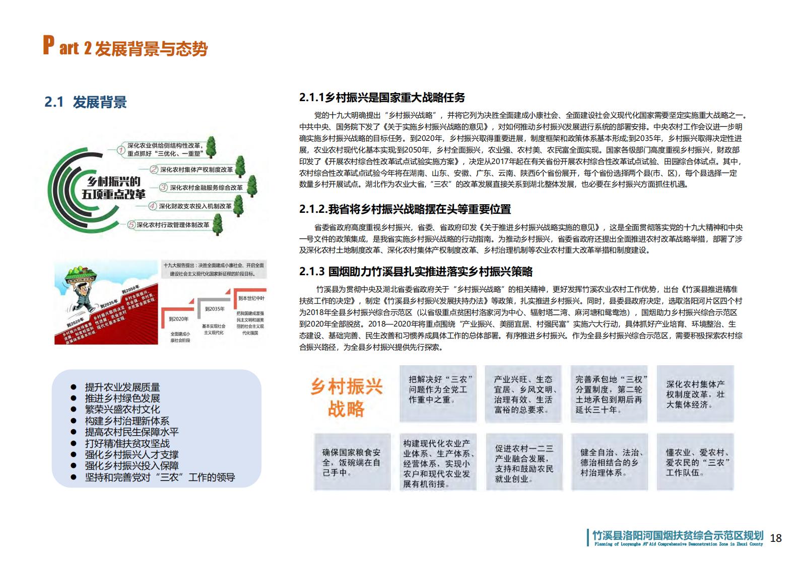 图片[16]-湖北省竹溪县洛阳河综合示范区乡村振兴发展规划