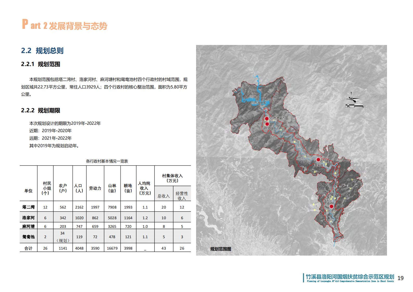 图片[17]-湖北省竹溪县洛阳河综合示范区乡村振兴发展规划