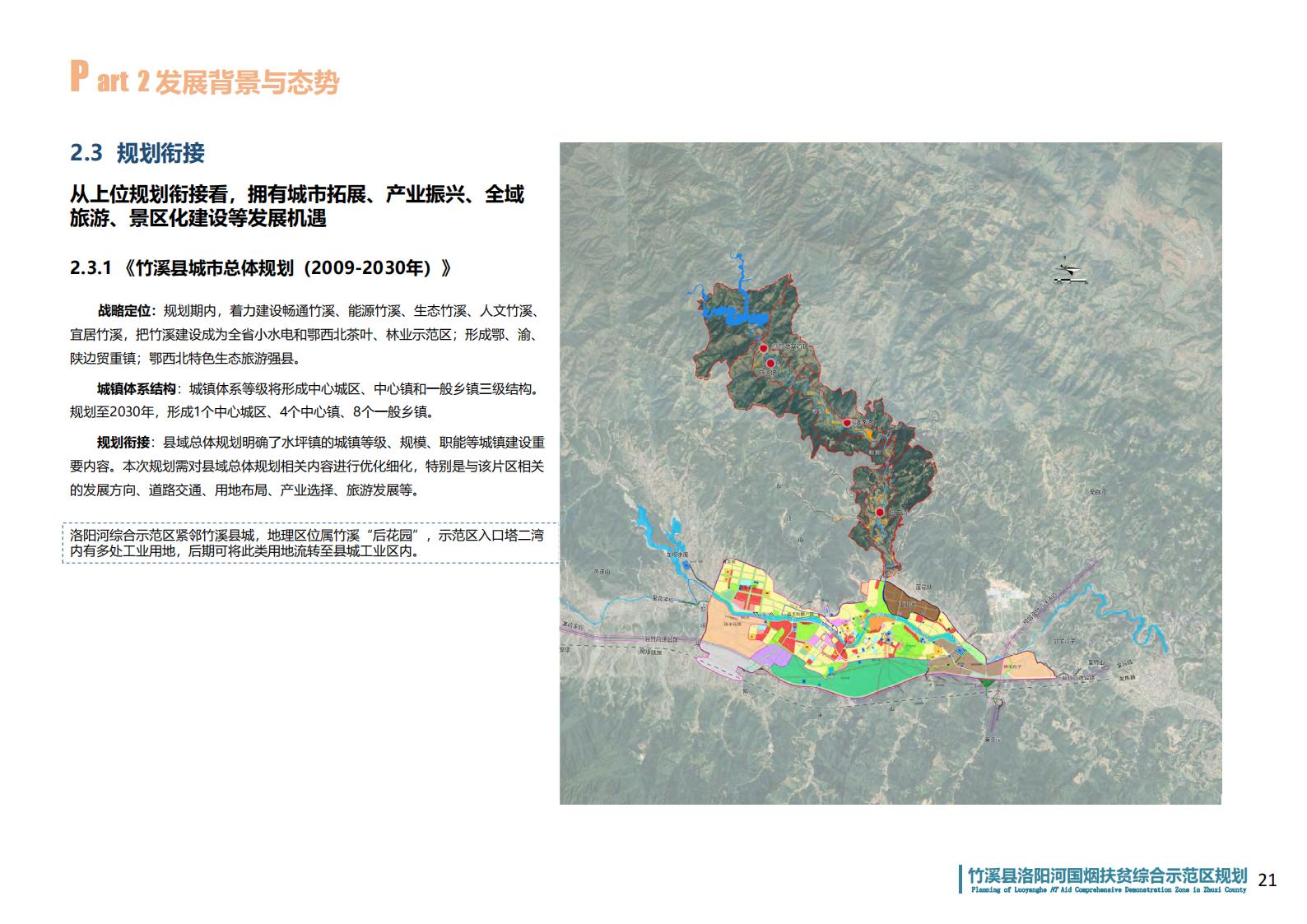 图片[19]-湖北省竹溪县洛阳河综合示范区乡村振兴发展规划