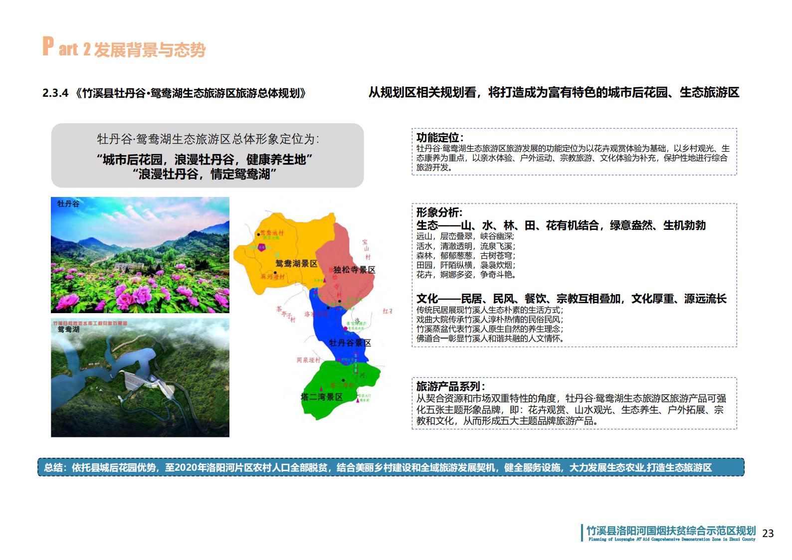 图片[21]-湖北省竹溪县洛阳河综合示范区乡村振兴发展规划