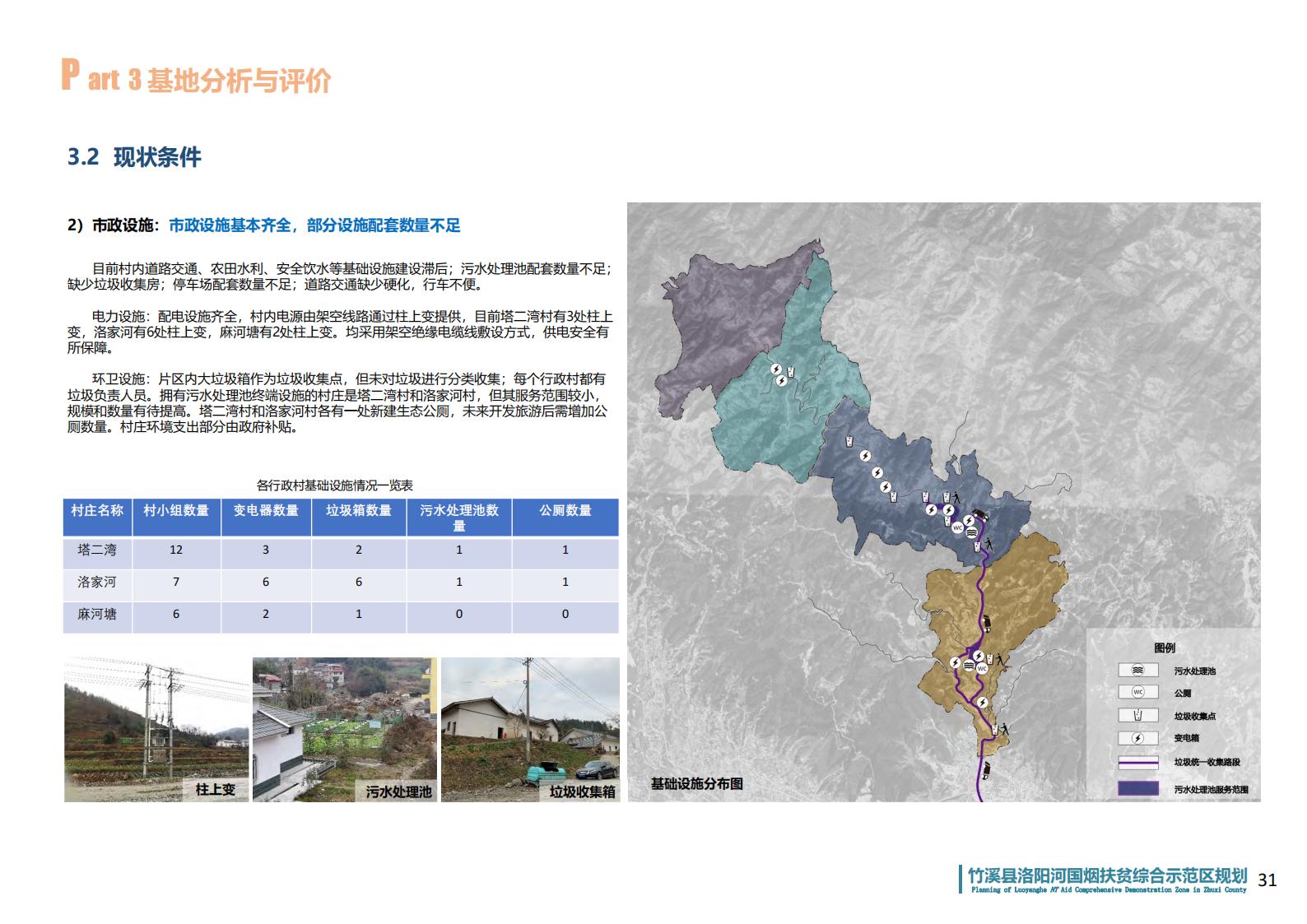 图片[29]-湖北省竹溪县洛阳河综合示范区乡村振兴发展规划