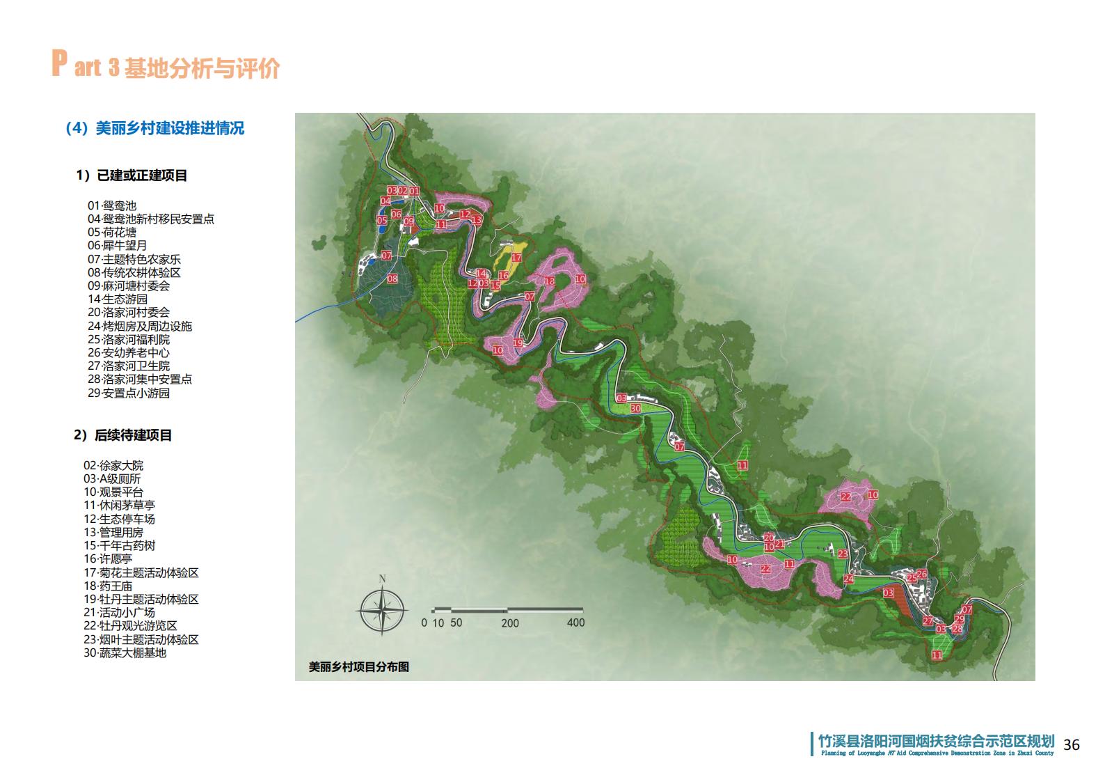 图片[34]-湖北省竹溪县洛阳河综合示范区乡村振兴发展规划