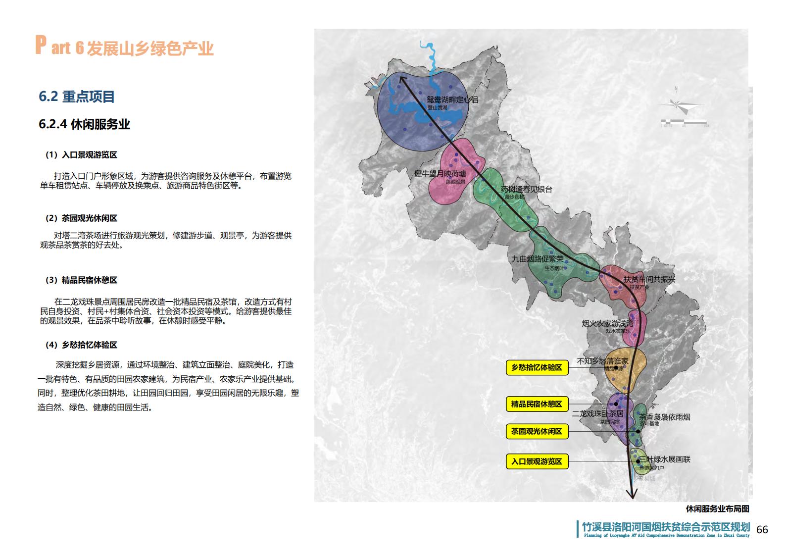 图片[64]-湖北省竹溪县洛阳河综合示范区乡村振兴发展规划