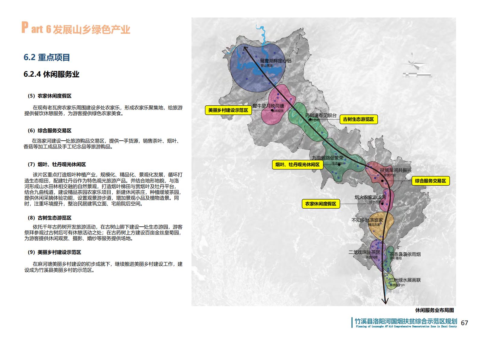 图片[65]-湖北省竹溪县洛阳河综合示范区乡村振兴发展规划