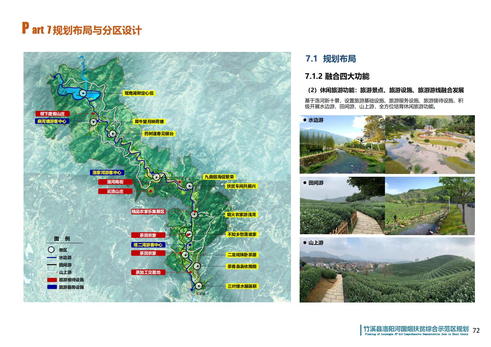 图片[70]-湖北省竹溪县洛阳河综合示范区乡村振兴发展规划