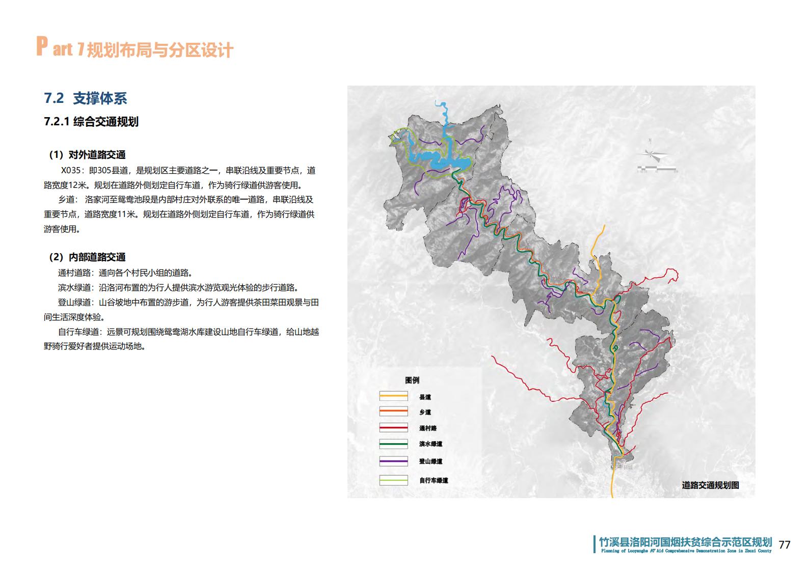 图片[75]-湖北省竹溪县洛阳河综合示范区乡村振兴发展规划