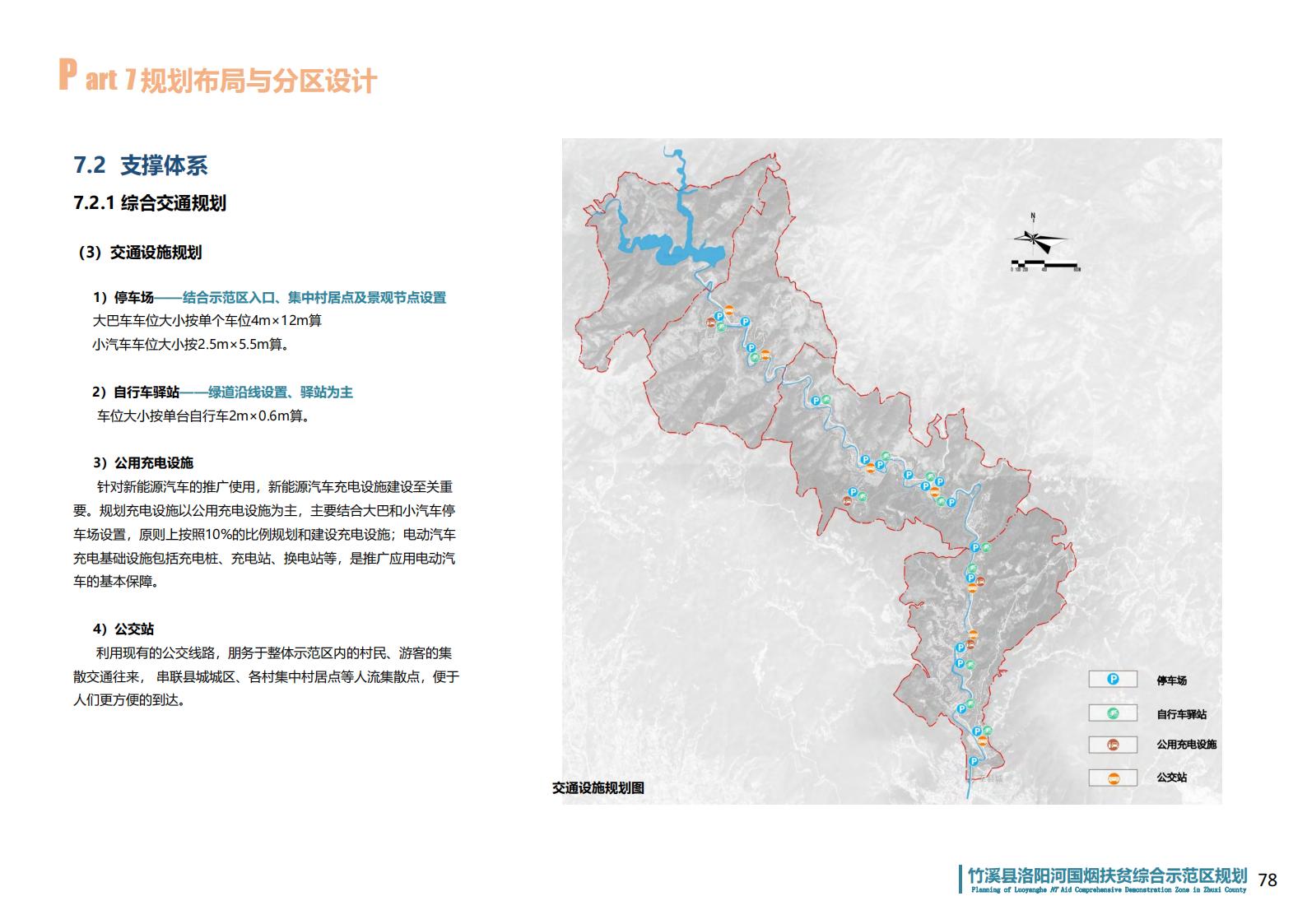 图片[76]-湖北省竹溪县洛阳河综合示范区乡村振兴发展规划