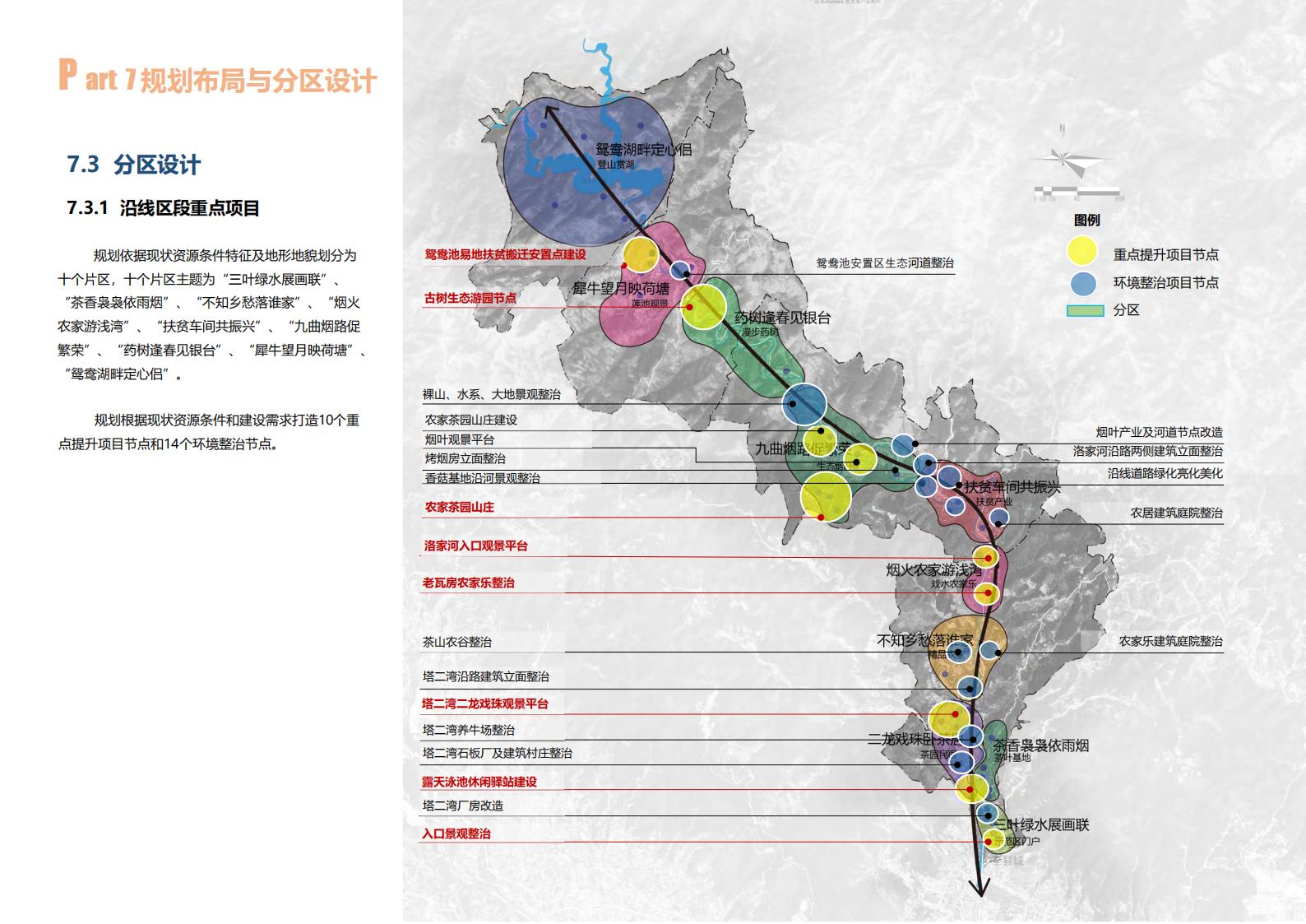 图片[79]-湖北省竹溪县洛阳河综合示范区乡村振兴发展规划