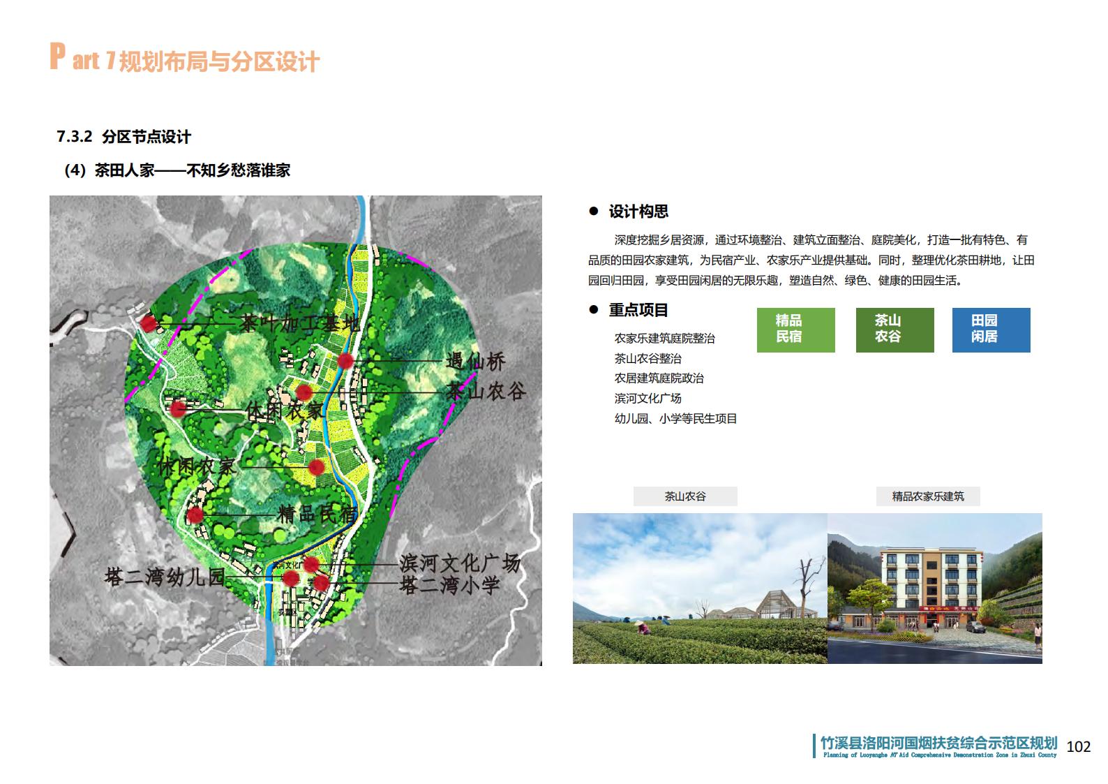 图片[100]-湖北省竹溪县洛阳河综合示范区乡村振兴发展规划