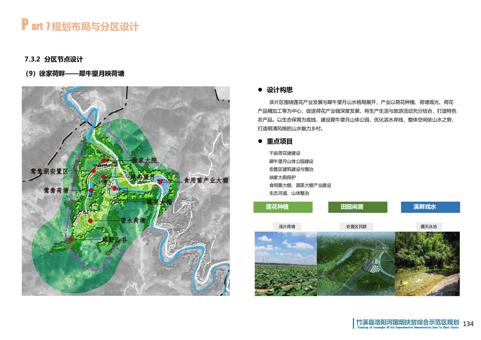 图片[126]-湖北省竹溪县洛阳河综合示范区乡村振兴发展规划