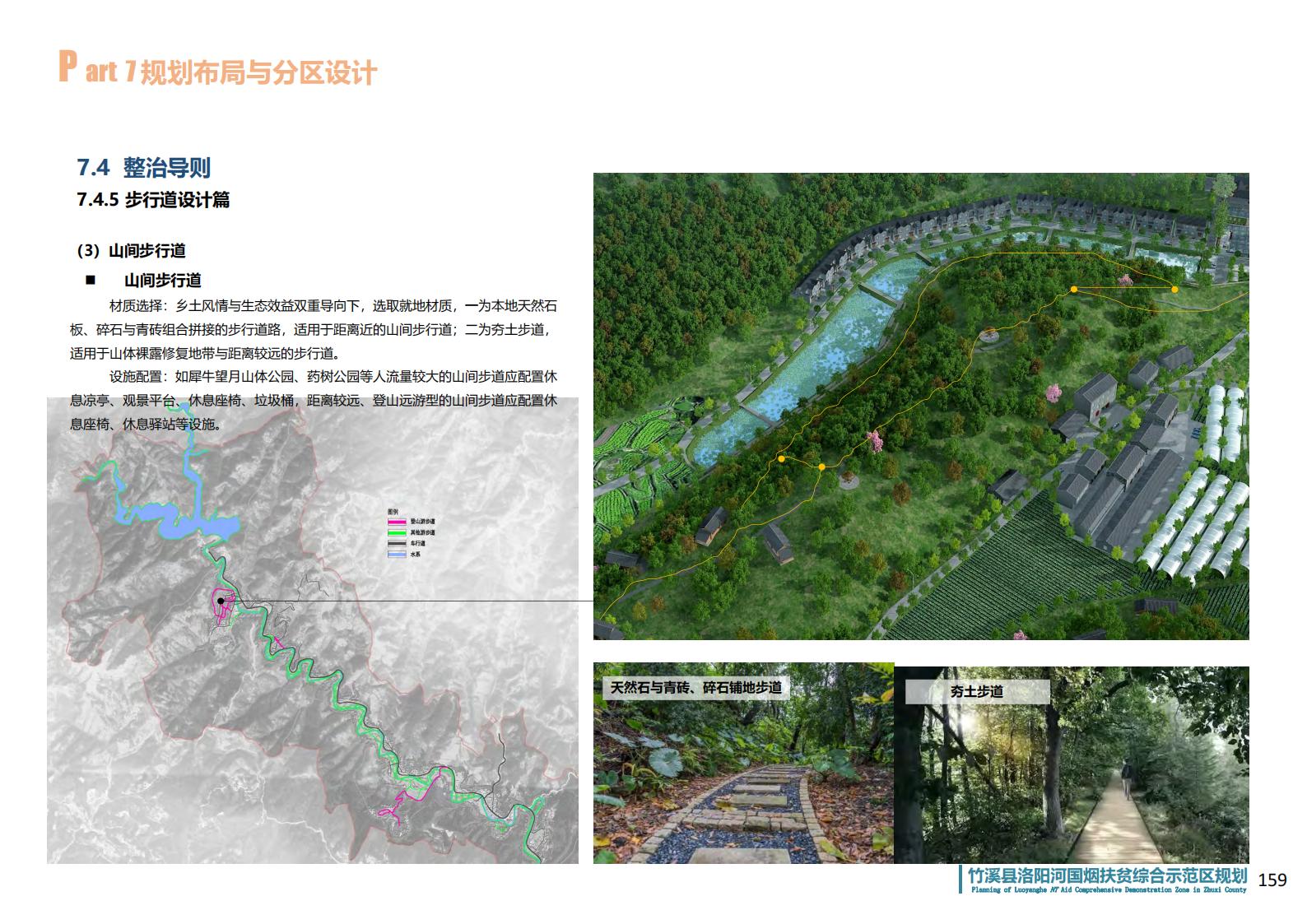 图片[151]-湖北省竹溪县洛阳河综合示范区乡村振兴发展规划