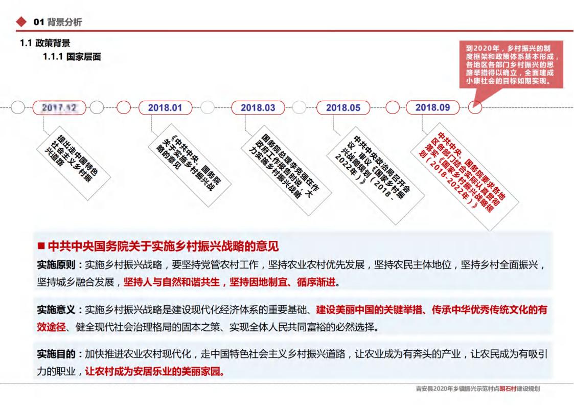 图片[4]-吉安县乡村振兴示范点朗石村规划方案