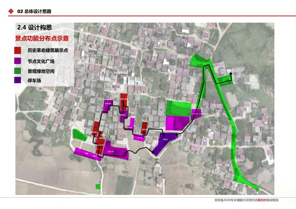 图片[32]-吉安县乡村振兴示范点朗石村规划方案