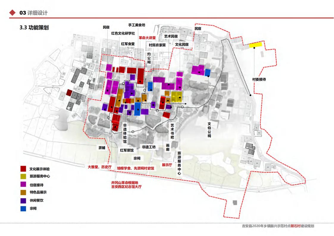 图片[40]-吉安县乡村振兴示范点朗石村规划方案