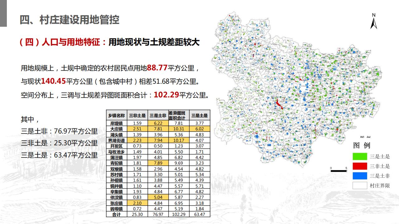 图片[17]-山东省沂南县村庄布局规划与乡村振兴发展战略规划