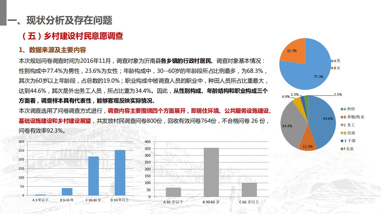 图片[23]-山东省沂南县村庄布局规划与乡村振兴发展战略规划