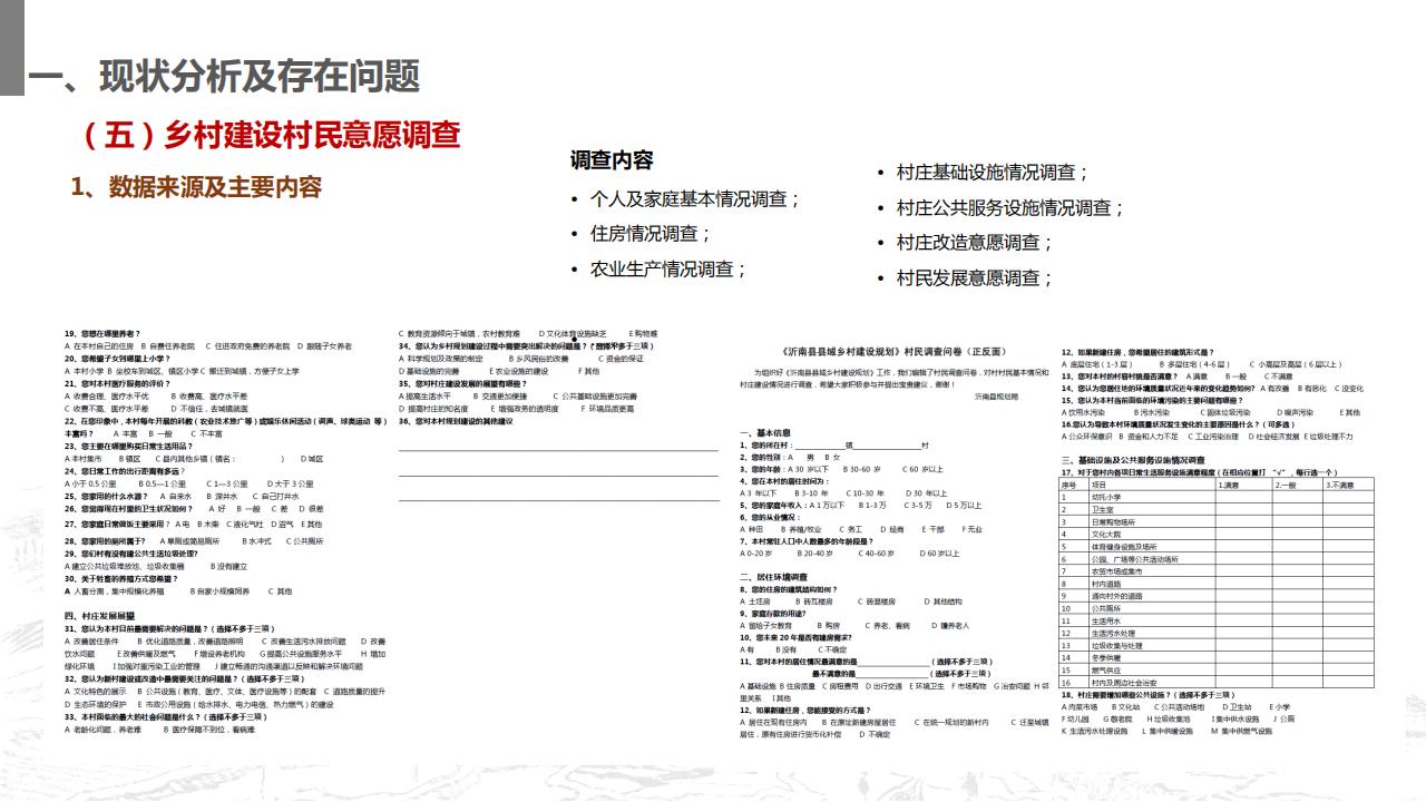 图片[24]-山东省沂南县村庄布局规划与乡村振兴发展战略规划