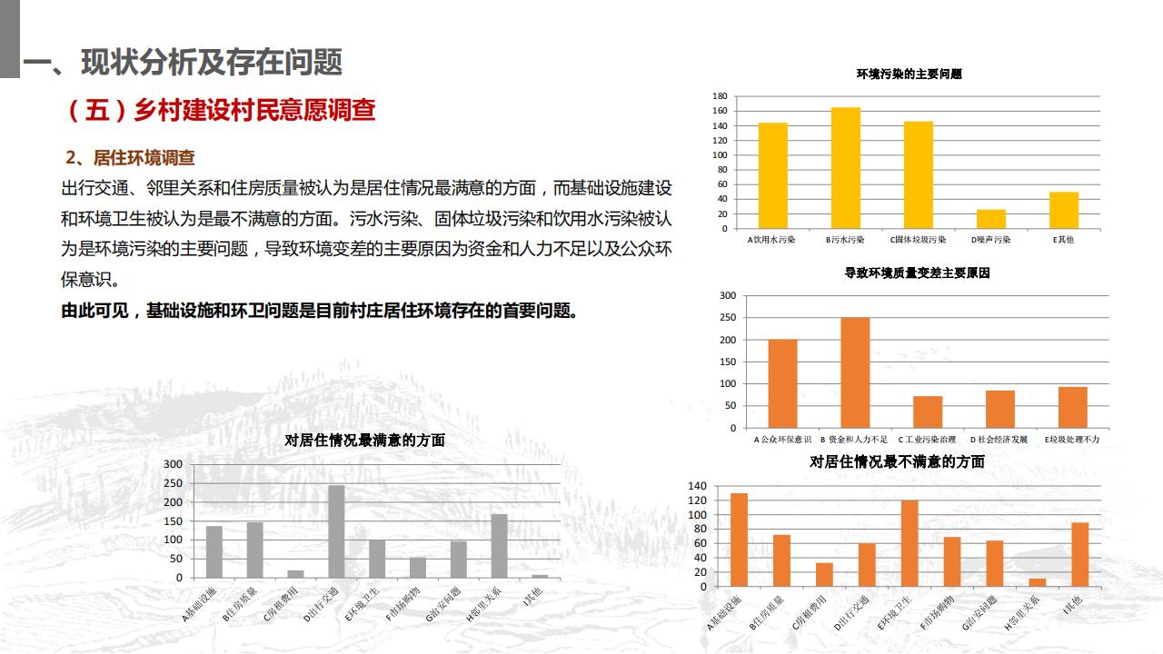 图片[26]-山东省沂南县村庄布局规划与乡村振兴发展战略规划