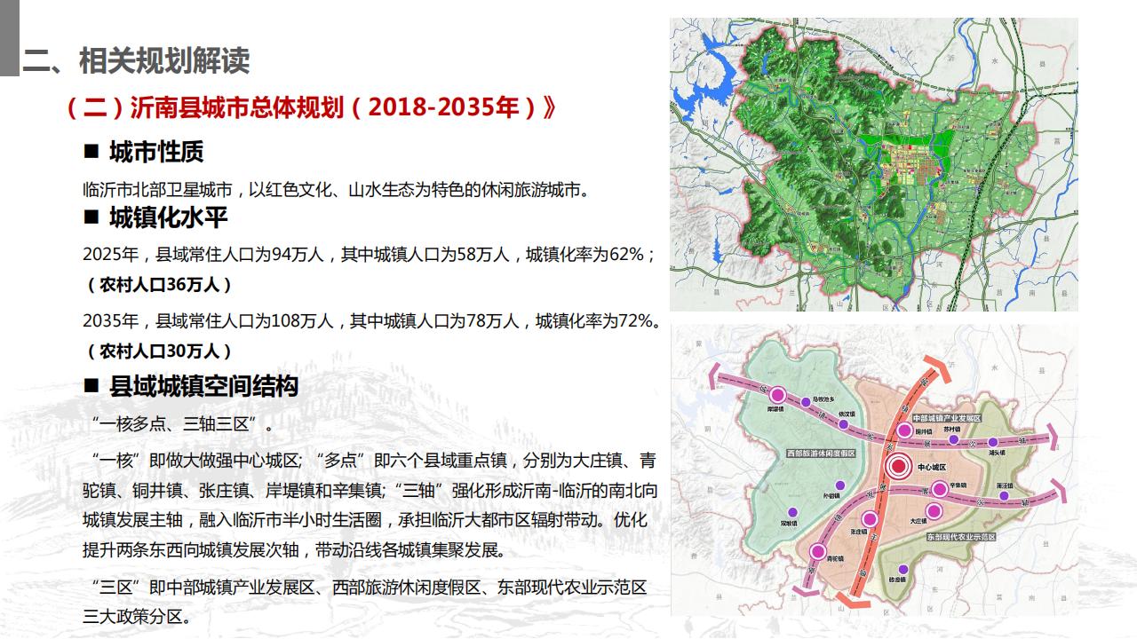 图片[38]-山东省沂南县村庄布局规划与乡村振兴发展战略规划