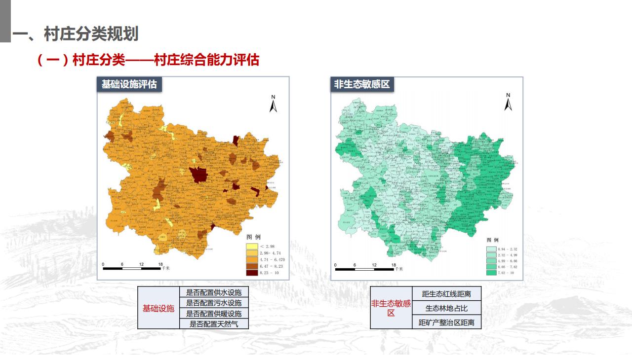 图片[55]-山东省沂南县村庄布局规划与乡村振兴发展战略规划