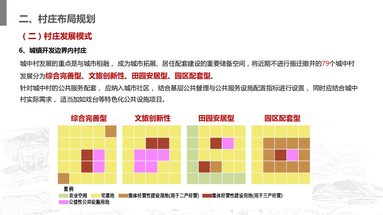 图片[70]-山东省沂南县村庄布局规划与乡村振兴发展战略规划