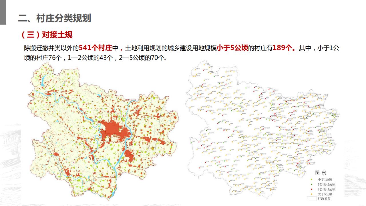 图片[72]-山东省沂南县村庄布局规划与乡村振兴发展战略规划