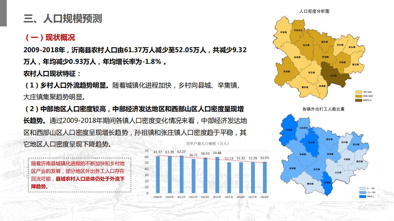 图片[73]-山东省沂南县村庄布局规划与乡村振兴发展战略规划