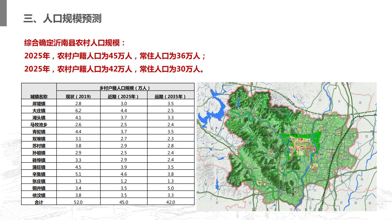 图片[76]-山东省沂南县村庄布局规划与乡村振兴发展战略规划