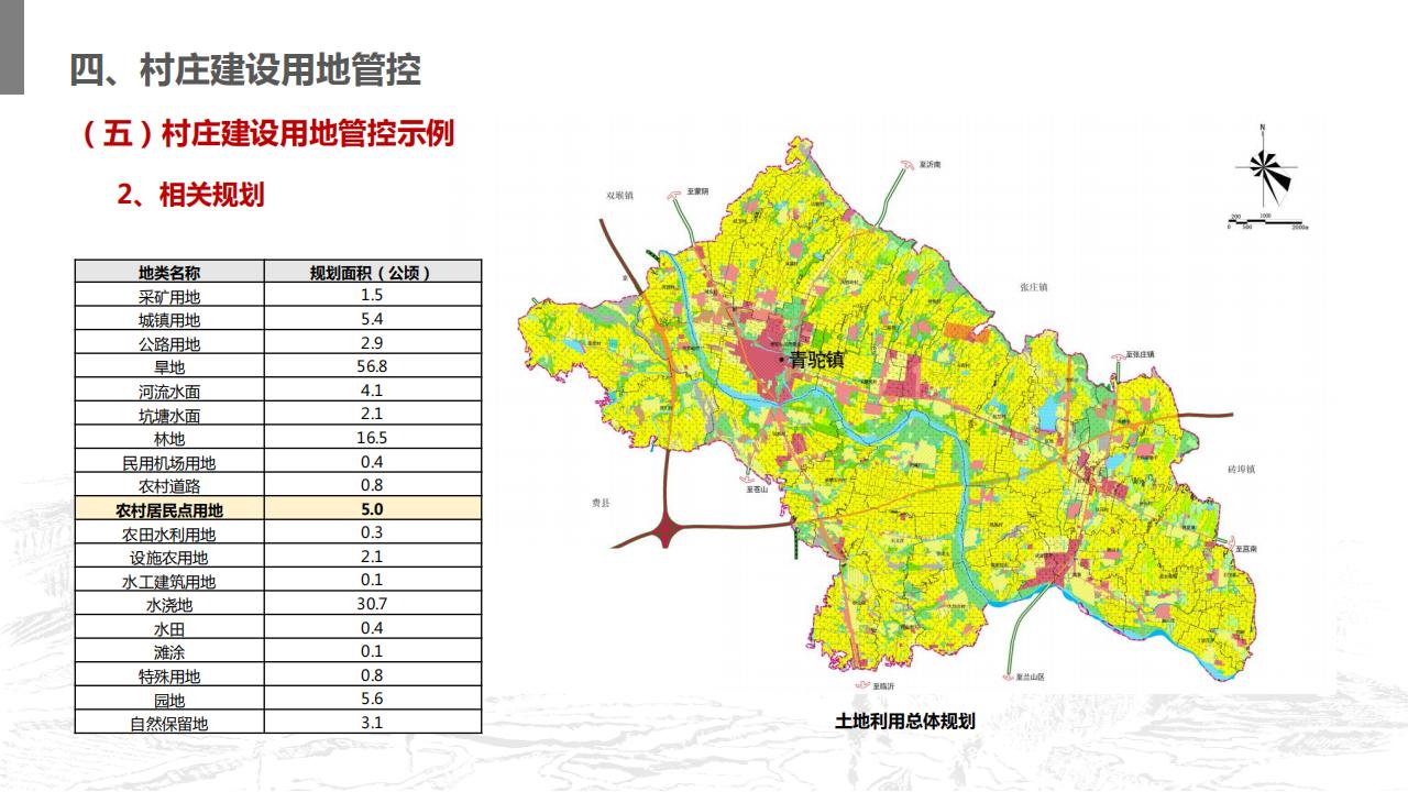 图片[86]-山东省沂南县村庄布局规划与乡村振兴发展战略规划