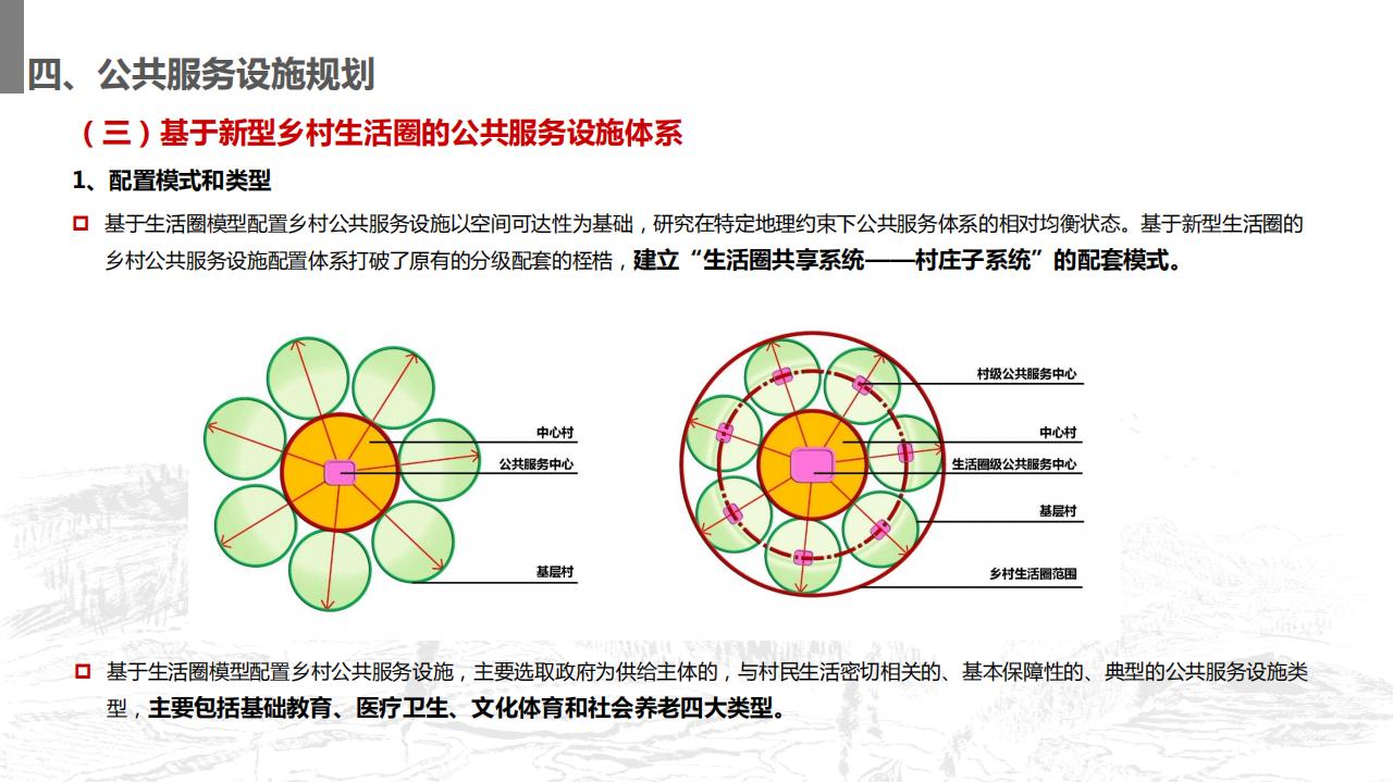 图片[91]-山东省沂南县村庄布局规划与乡村振兴发展战略规划