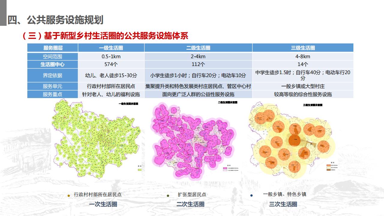 图片[93]-山东省沂南县村庄布局规划与乡村振兴发展战略规划