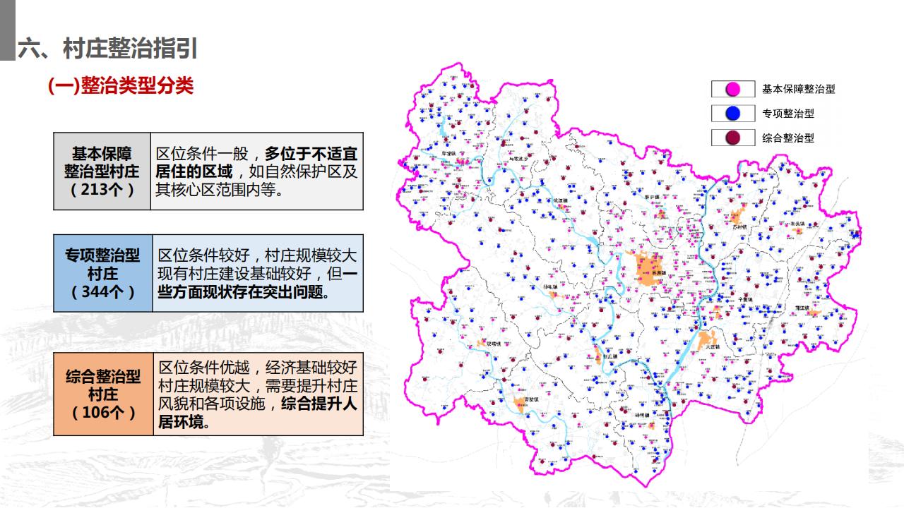 图片[115]-山东省沂南县村庄布局规划与乡村振兴发展战略规划