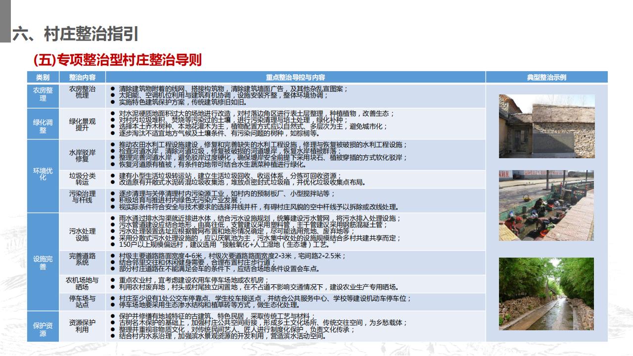 图片[124]-山东省沂南县村庄布局规划与乡村振兴发展战略规划