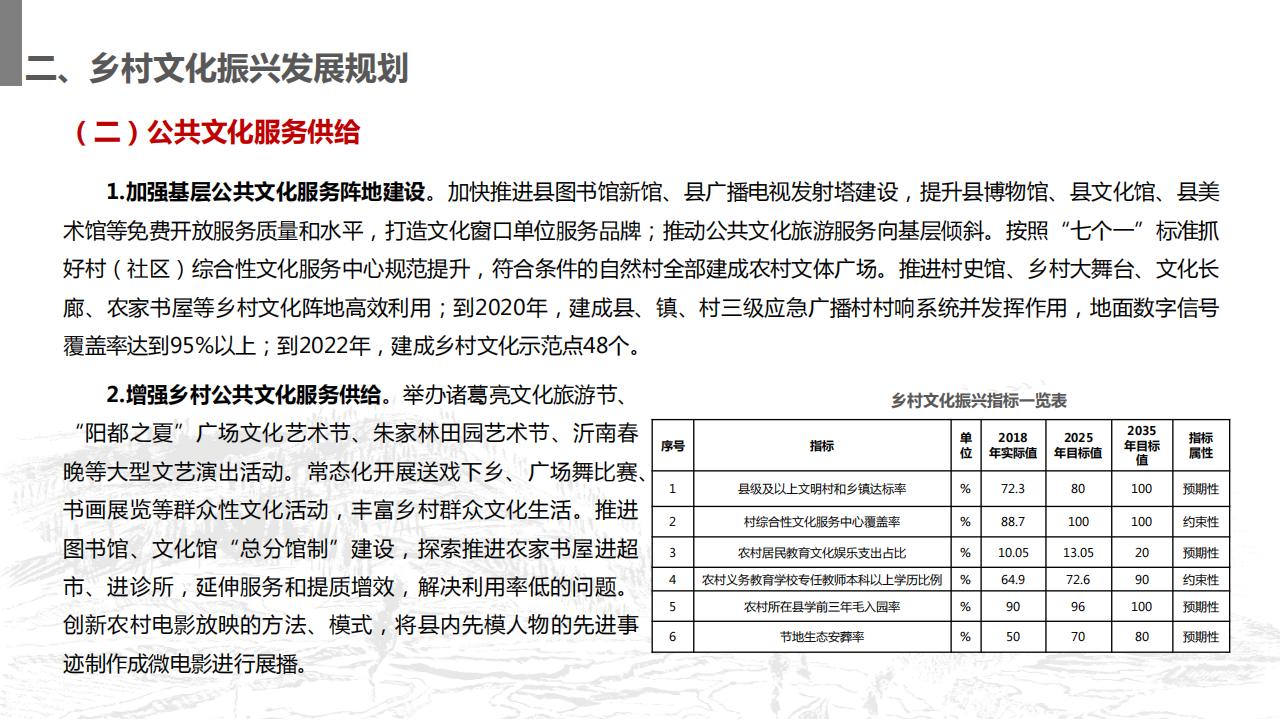 图片[139]-山东省沂南县村庄布局规划与乡村振兴发展战略规划