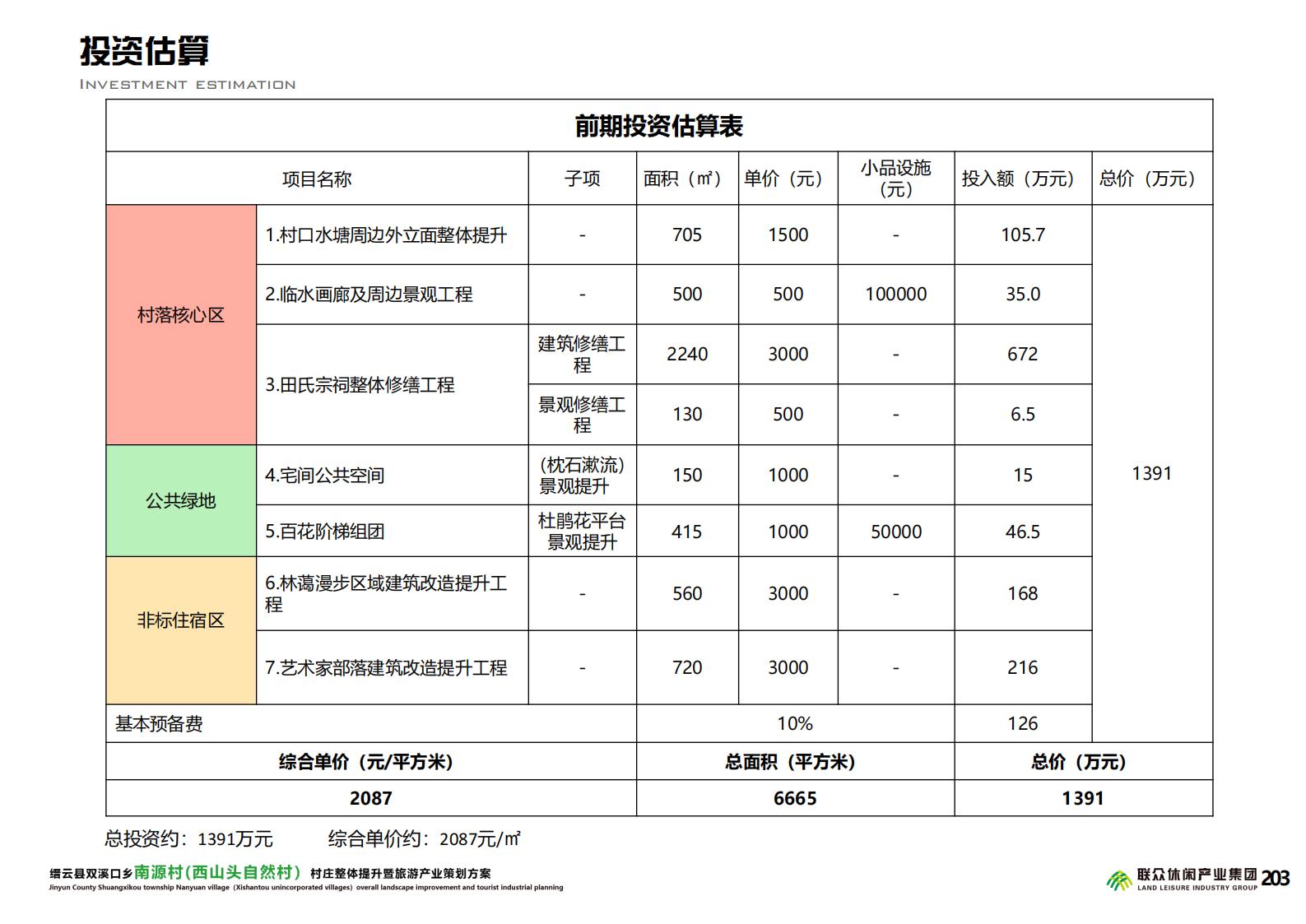 图片[220]-双溪口乡南源村西山头村设计