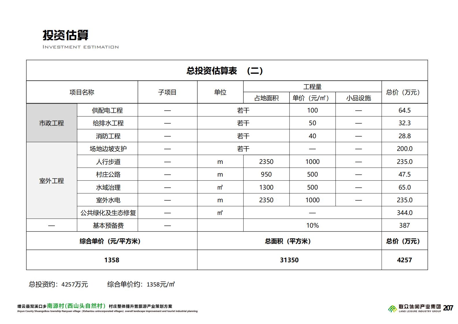 图片[224]-双溪口乡南源村西山头村设计