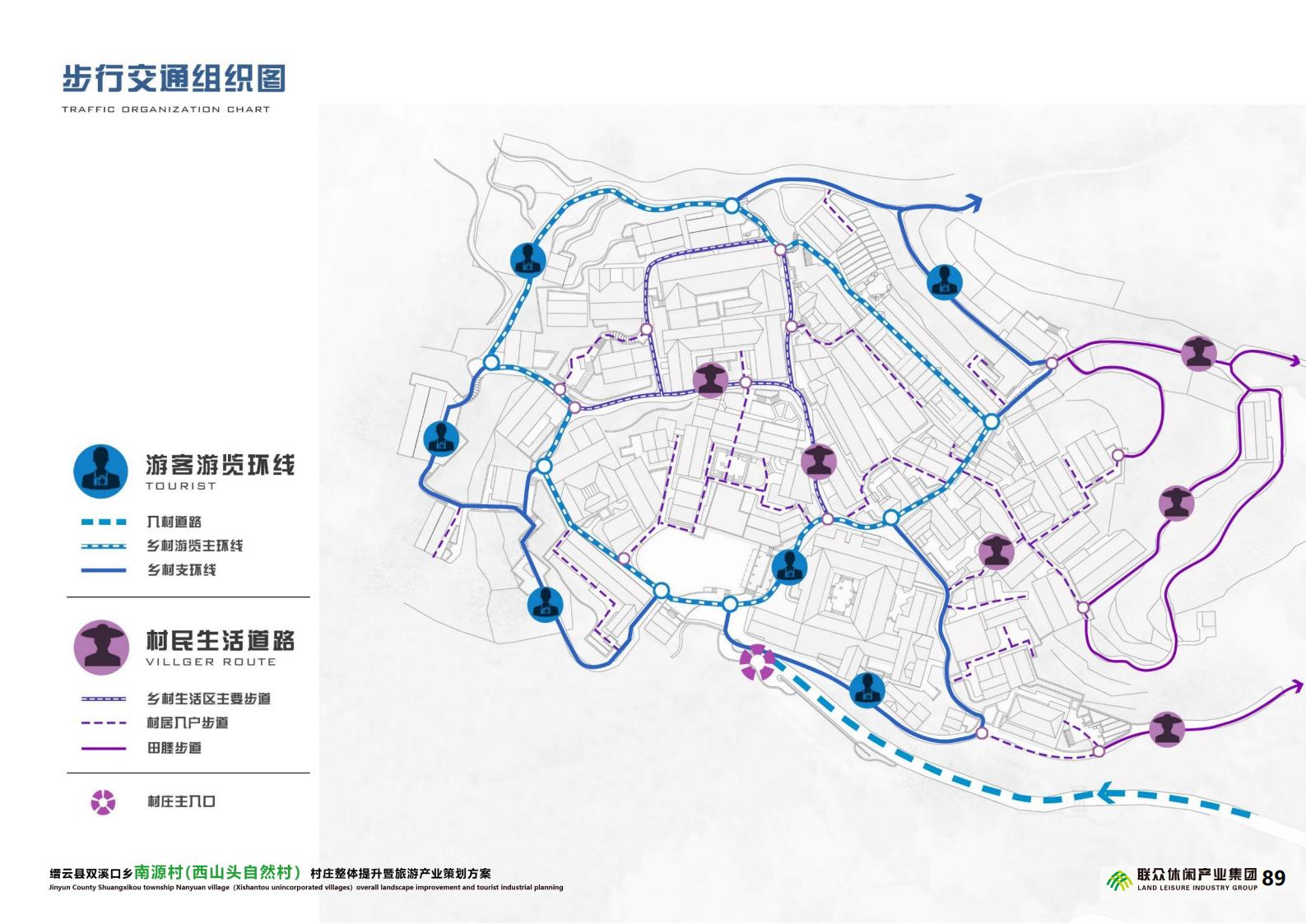 图片[99]-双溪口乡南源村西山头村设计